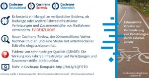 Fahrradinfrastruktur Blogshotot_hp